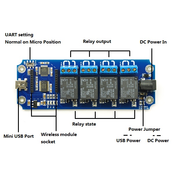16 Way Relay Output DC Power Wireless Remote Control Receiver Kit